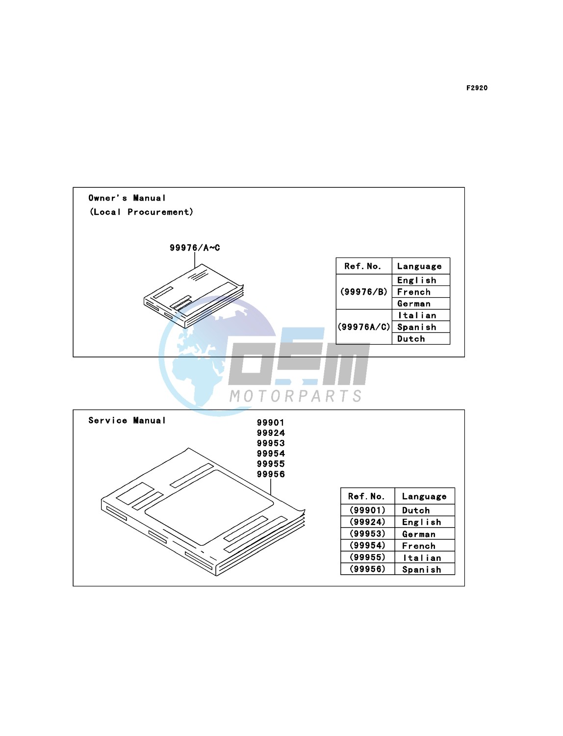 Manual(EU)