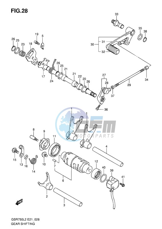 GEAR SHIFTING