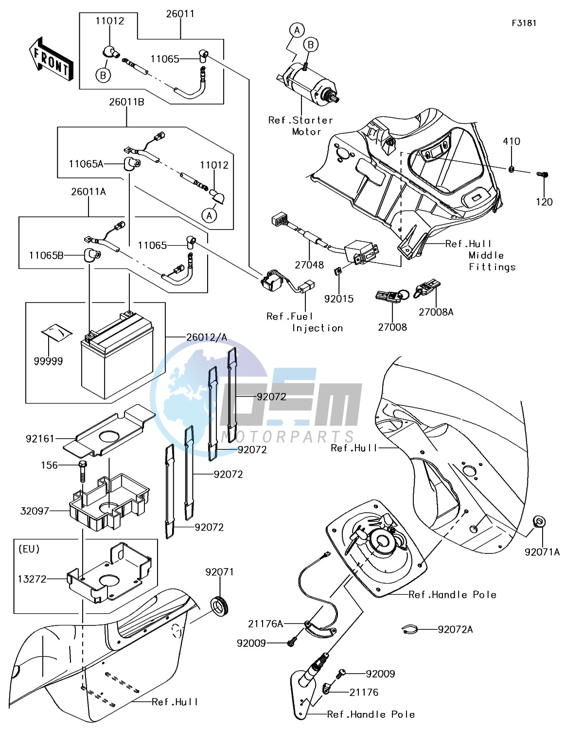 Electrical Equipment