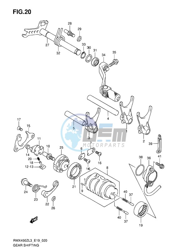 GEAR SHIFTING