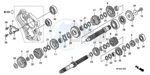 CBF1000TA UK - (E / ABS MKH) drawing TRANSMISSION