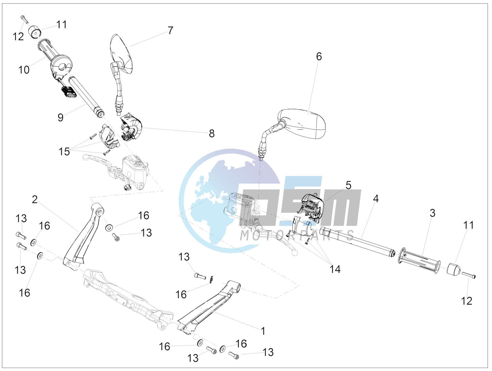 Handlebar - Controls