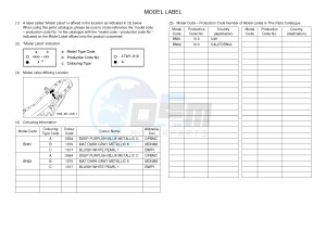 YZF-R6 YZFR6HC 600 YZF-R6 (BN61 BN62) drawing .5-Content