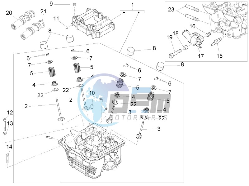 Cylinder head - valves