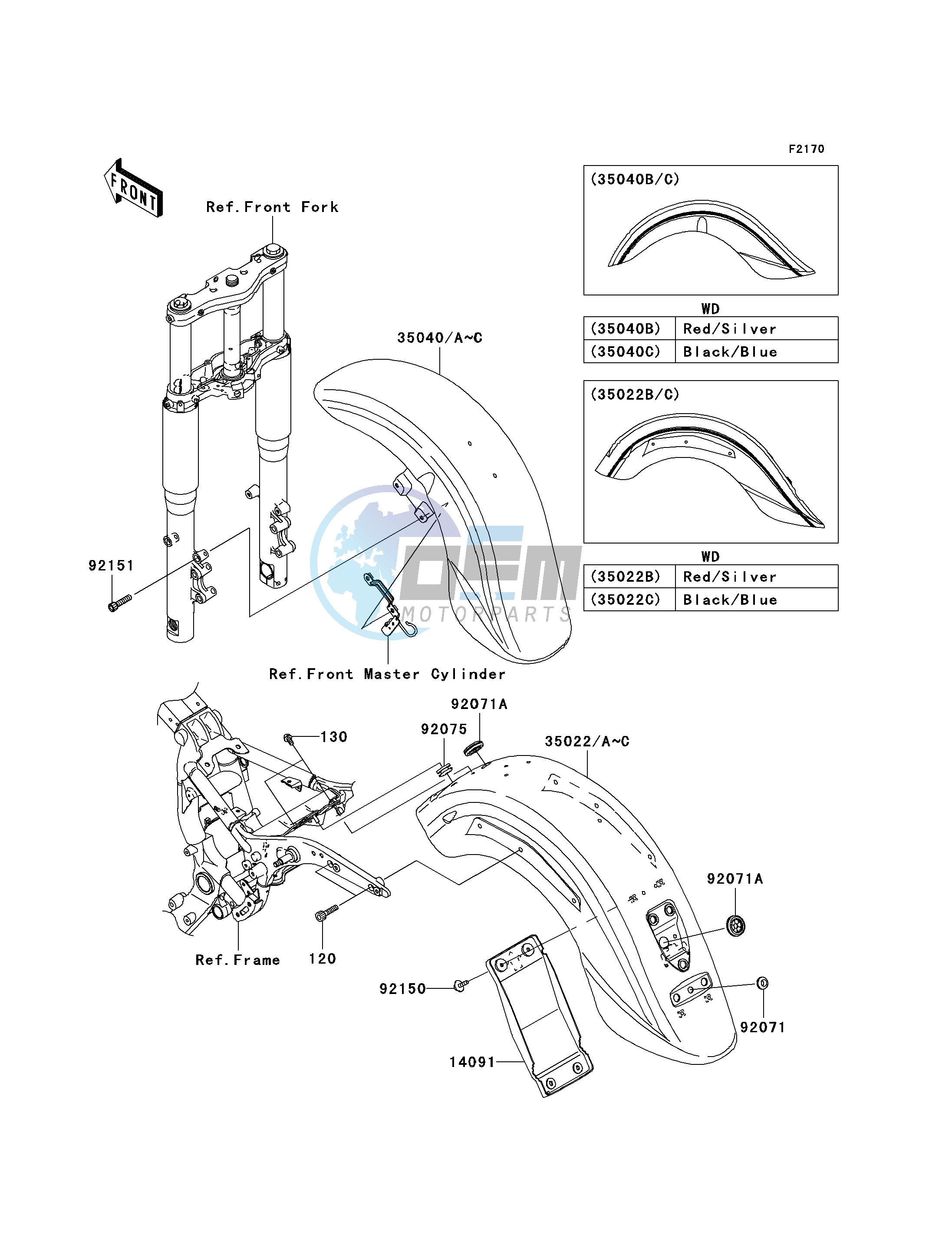 FENDERS