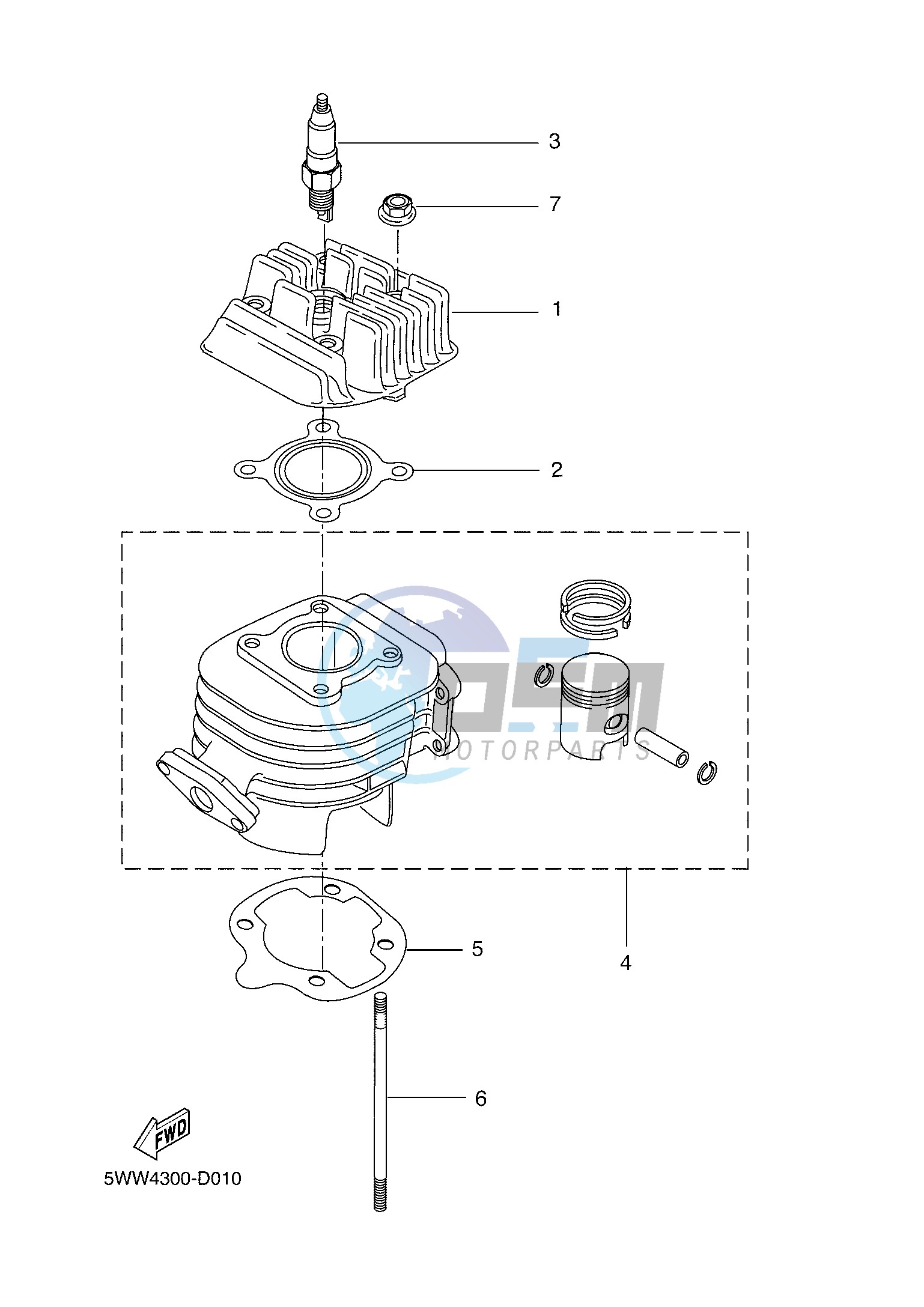 CYLINDER