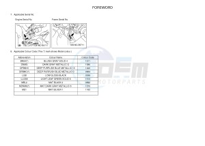 MTN1000 MT-10 MT-10 (B677) drawing .4-Content