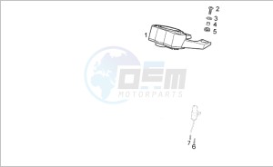 SMT 50 (EMEA) drawing Dashboard