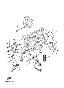 FT9-9DEX drawing ELECTRICAL-1