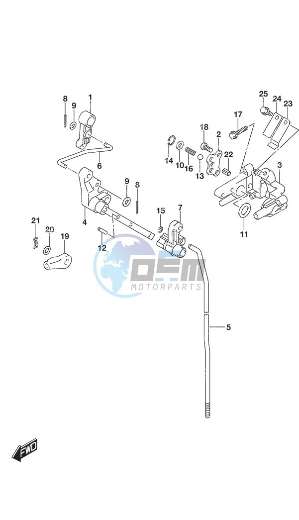 Clutch Rod Remote Control