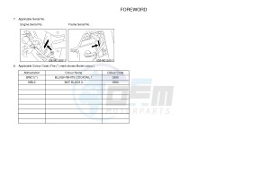 XJ6N 600 XJ6-N (NAKED) (20SV) drawing .3-Foreword