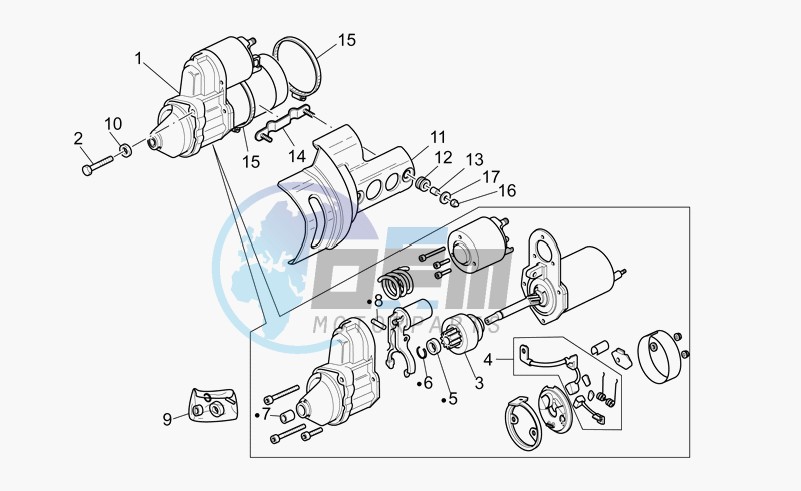 Starter motor