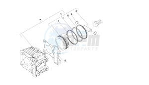 SONAR - 150 CC VTHLS3A1A 4T drawing CYLINDER