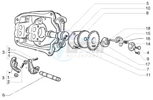 Liberty 200 Leader RST drawing Rocker levers support