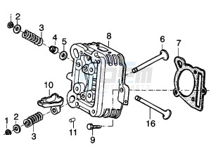 Liberty 125 drawing Cylinder head - Valves