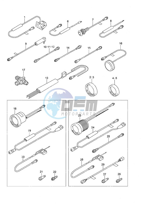 SMIS Gauges