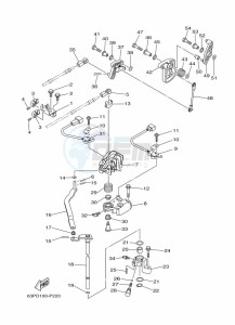 F150FETX drawing THROTTLE-CONTROL