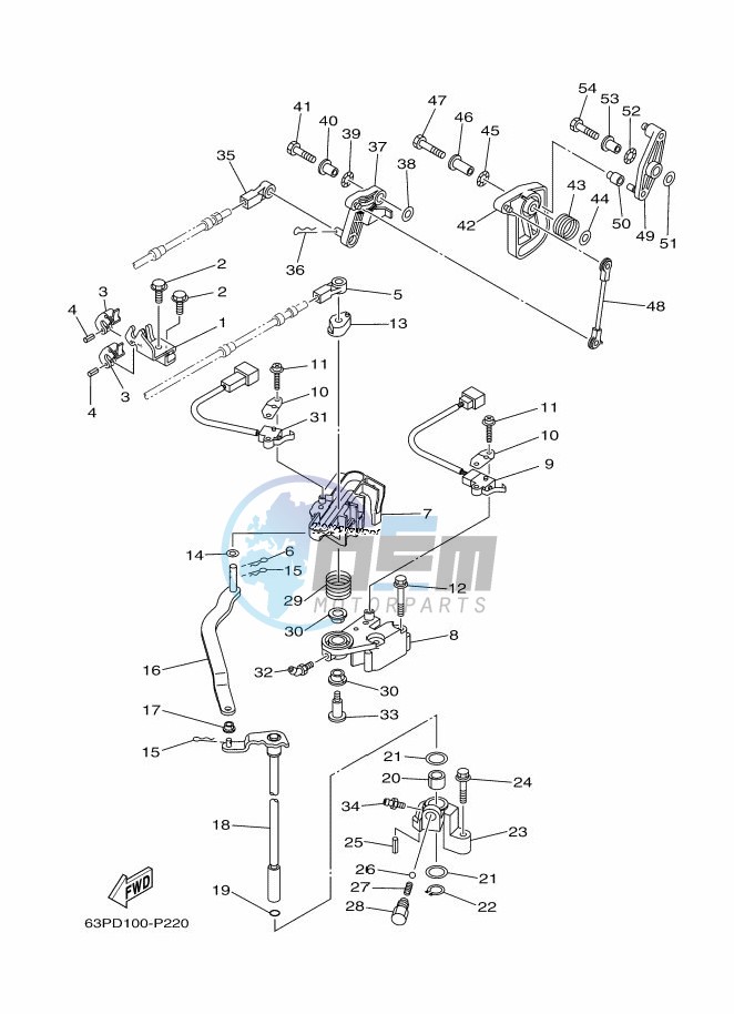 THROTTLE-CONTROL