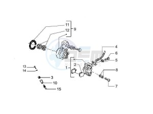 PX 150 (EMEA, APAC, LATAM) (Jp, Mx) drawing Brakes pipes - Calipers