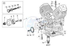 Breva IE 750 drawing Oil pump