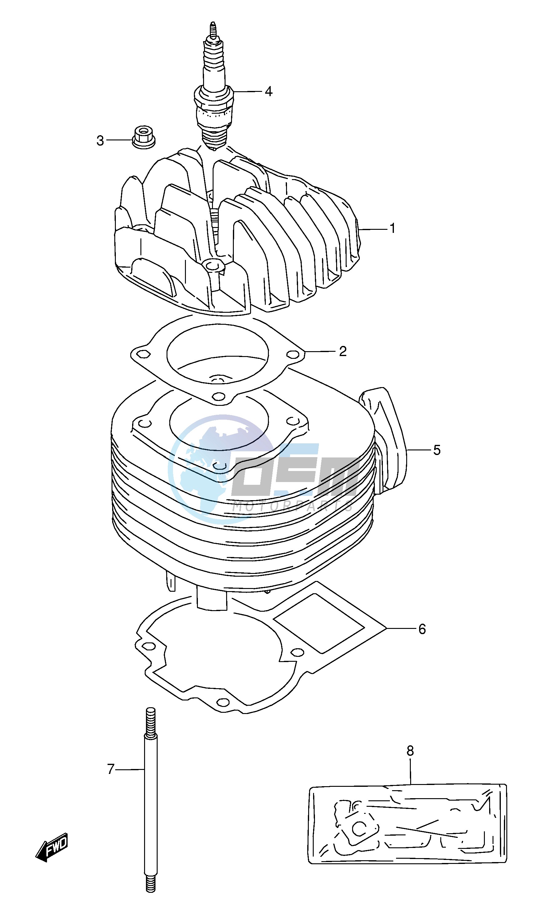 CYLINDER