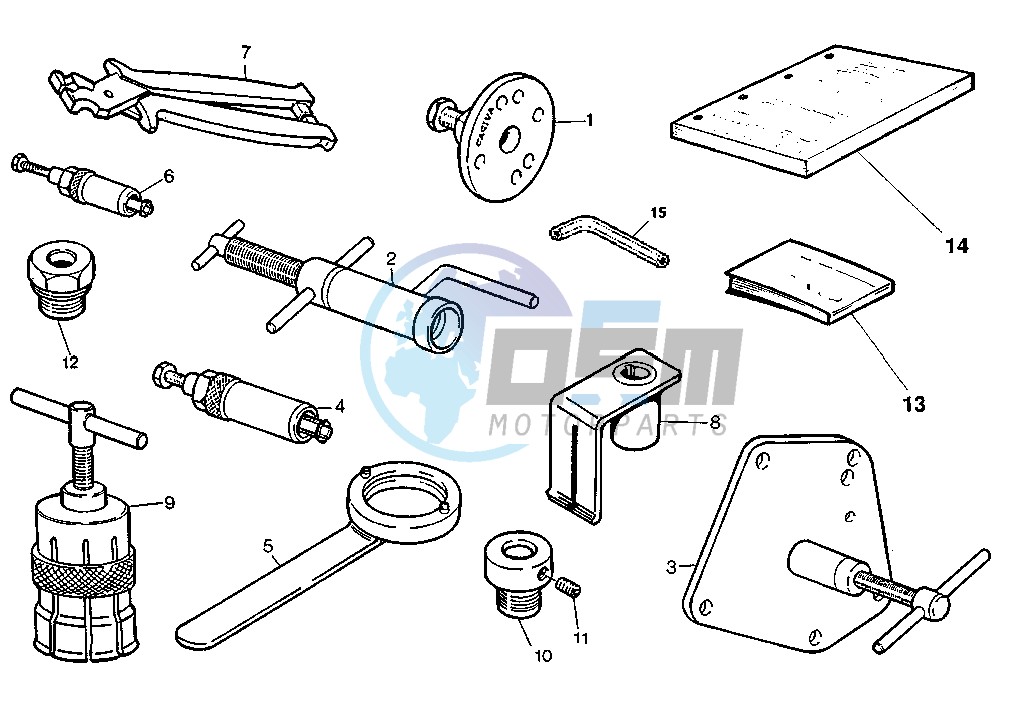 WORKSHOP SERVICE TOOLS