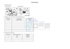 YFM450FWAD YFM450PHE GRIZZLY 450 EPS (2LC6 2LC7) drawing .3-Foreword