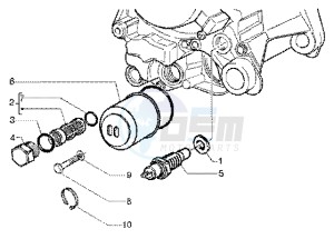 ET4 125 Leader drawing Oil Filter