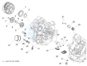 SHIVER 900 E4 ABS (EMEA, LATAM) drawing Lubrication