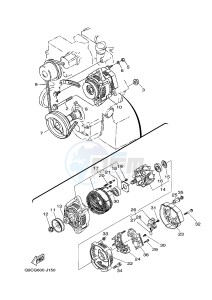 EDL18000STE (Q9CJ) drawing GENERATOR 1