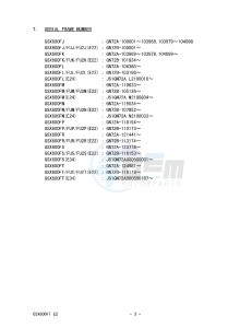 GSX600F (E2) Katana drawing * CATALOG PREFACE *