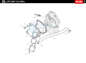 CITYLINE-IE-125-300-BLACK drawing ROCKER COVER - RESP. VALVE OF OIL  125 cc