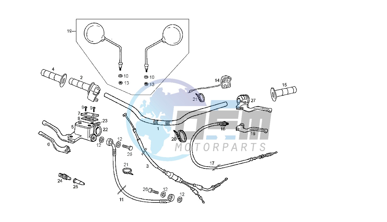 HANDLEBAR - CONTROLS