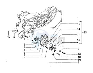 Runner 125 FX 2t drawing Oil pump