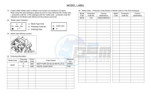 MT-07 MTN690 (BATK) drawing Infopage-5