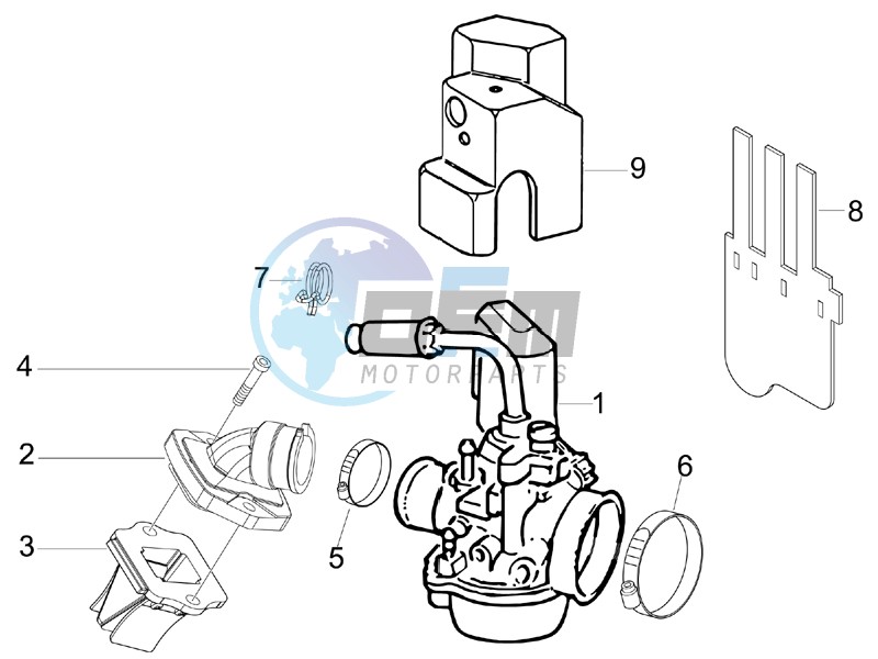 Carburettor assembly - Union pipe