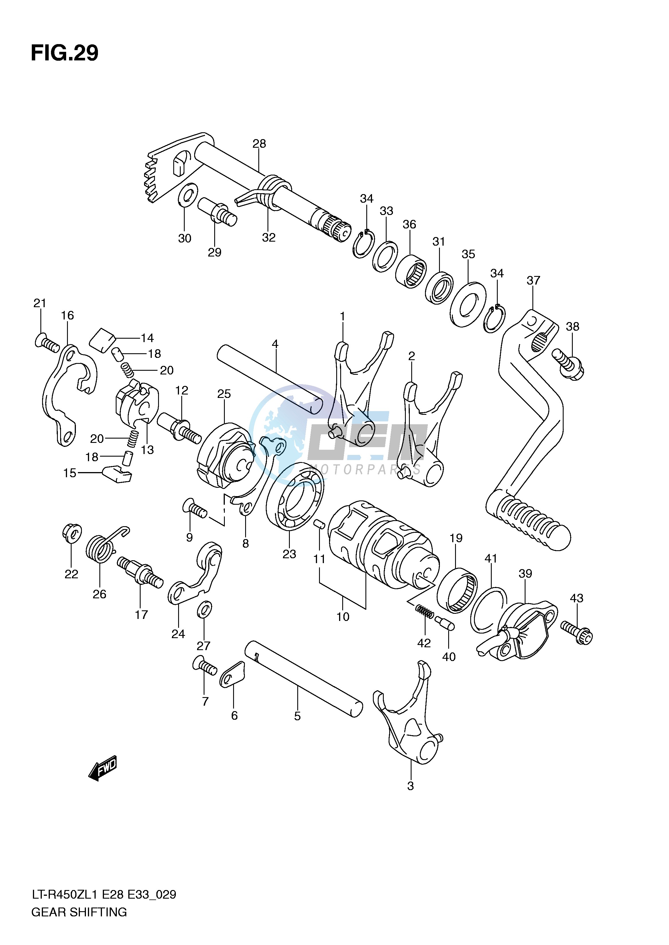 GEAR SHIFTING (LT-R450ZL1 E28)