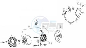 ATLANTIS CITY - 50 cc VTHAL1AE2 Euro 2 2T AC GBR drawing Alternator (Positions)