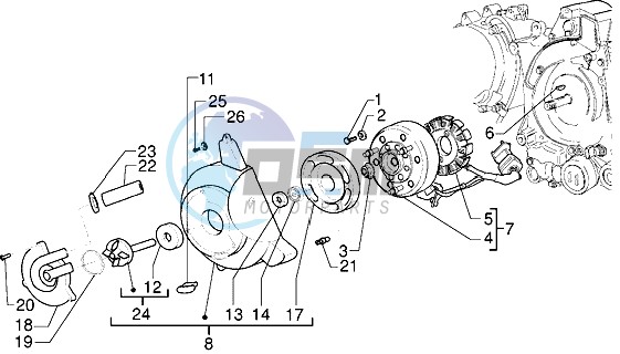 Flywheel magneto