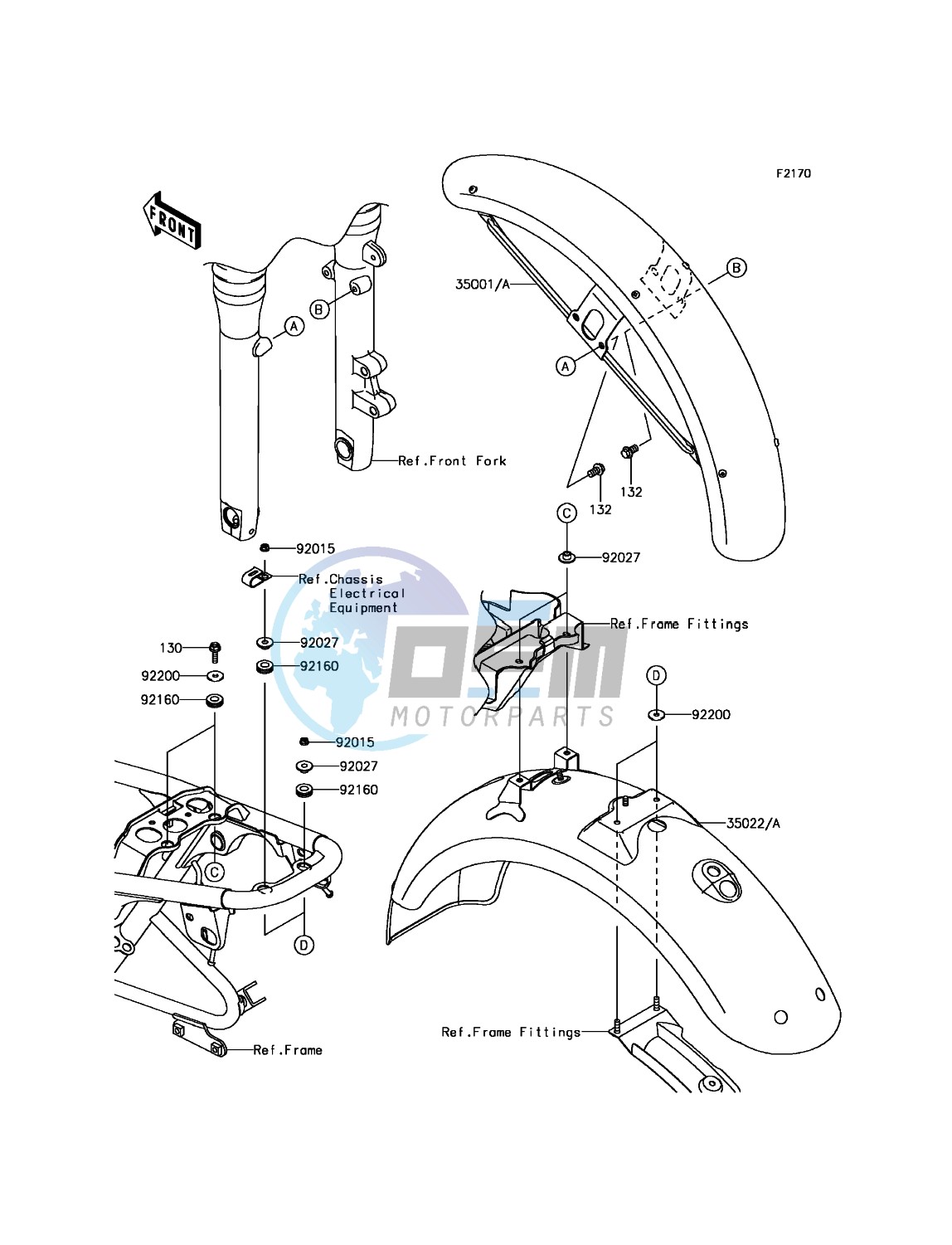 Fenders