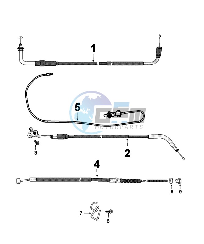 CONTROLS AND CABLES