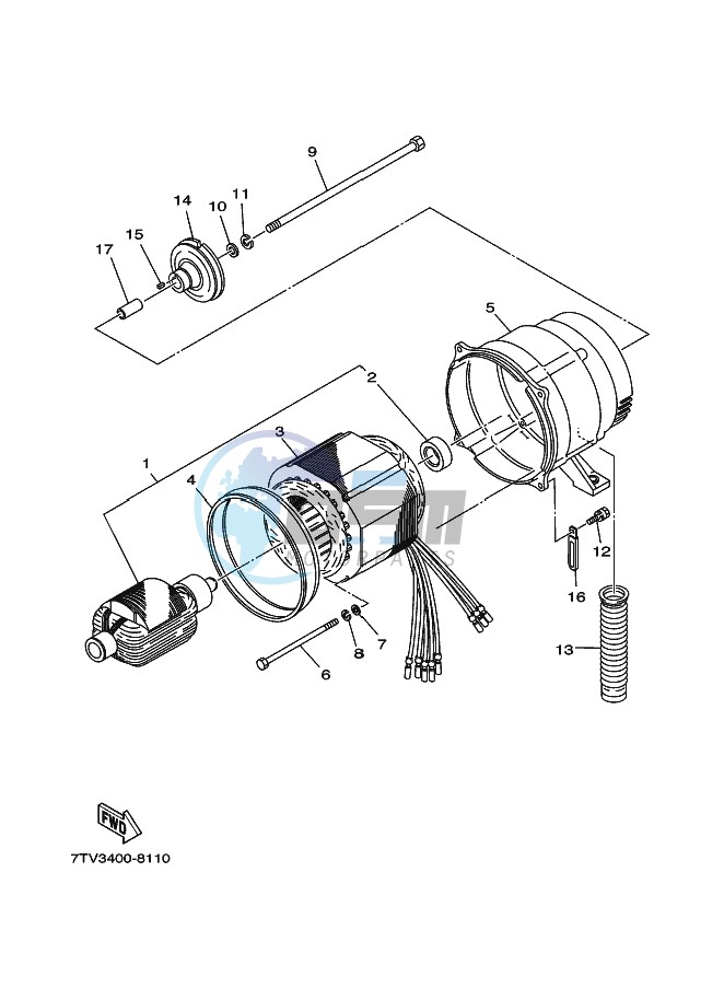 GENERATOR