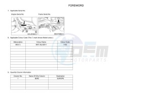 YFM450FWBD KODIAK 450 (B5R2) drawing Infopage-4