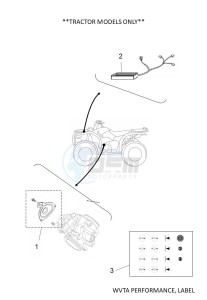 YFM450FWB KODIAK 450 (BJ5E) drawing WVTA PERFORMANCE, LABEL