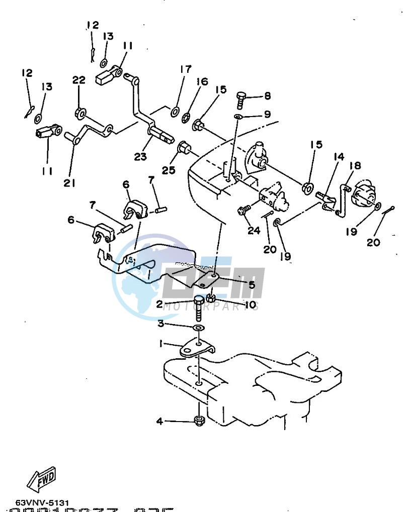 THROTTLE-CONTROL-2