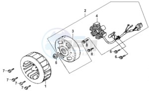 JET EURO X 50 drawing FLYWHEEL WITH MAGNETO / FAN