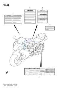 GSX-R750 (E3) drawing LABEL (GSX-R750L1 E28)