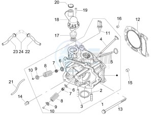 Granturismo 200 L UK drawing Head unit - Valve