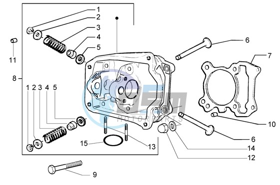 Cylinder head - Valves