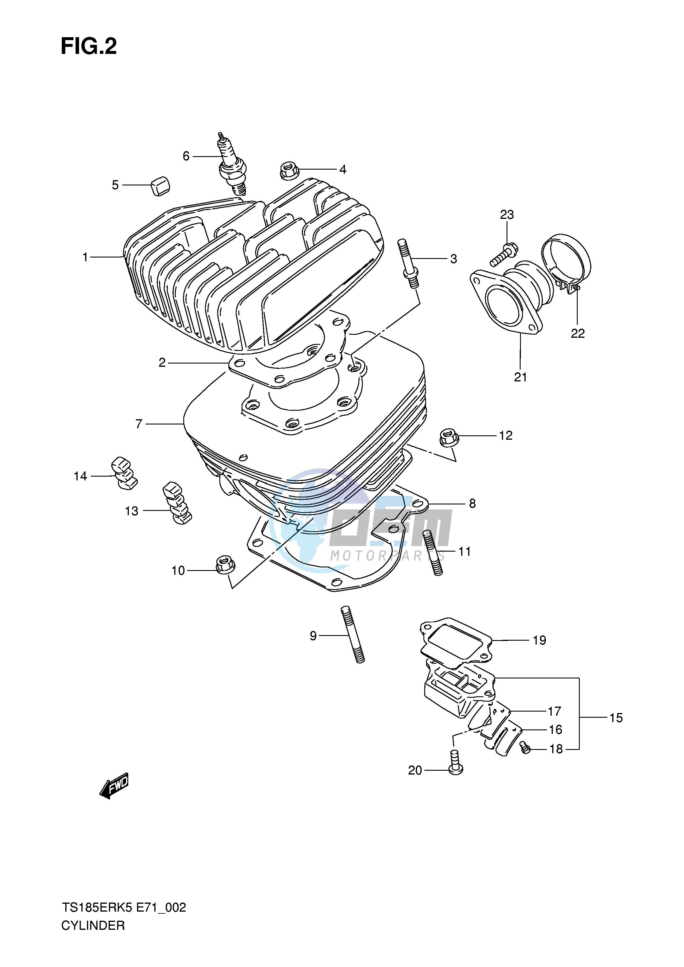 CYLINDER